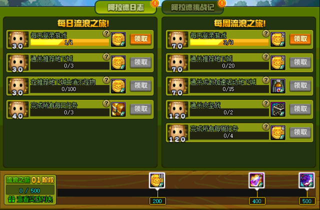 阿拉德日志/阿拉德挑战记